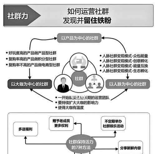 短视频人设优化怎么做？如何打造独特且吸引人的短视频形象？