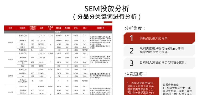 小红书运营剪辑怎么做？视频编辑有哪些技巧？