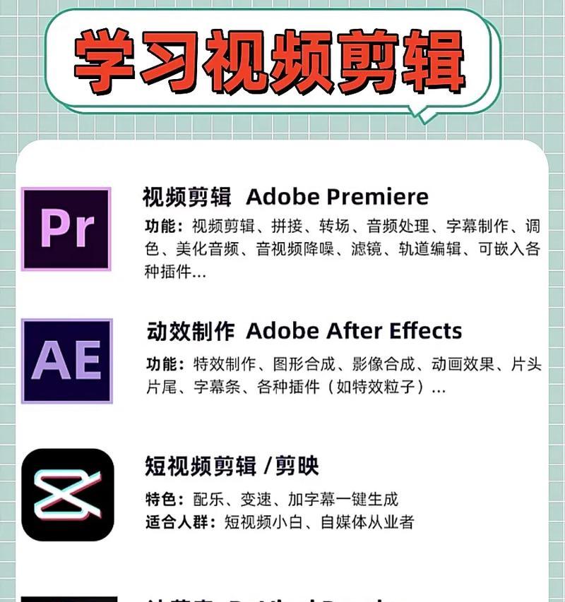 抖音日常字幕剪辑怎么弄？视频字幕编辑的简单步骤是什么？