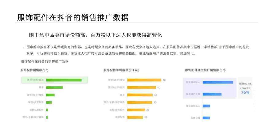 短视频优化方案怎么做？如何提升短视频平台的曝光率和互动率？