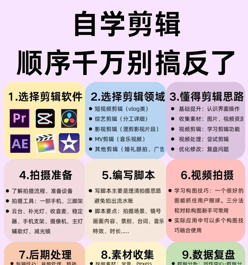 抖音小组剪辑怎么弄的啊？视频编辑技巧和步骤是什么？