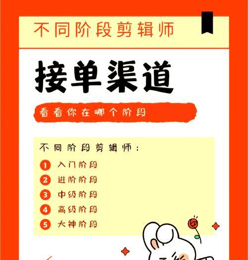 小红书视频剪辑怎么接活？有哪些技巧和平台推荐？
