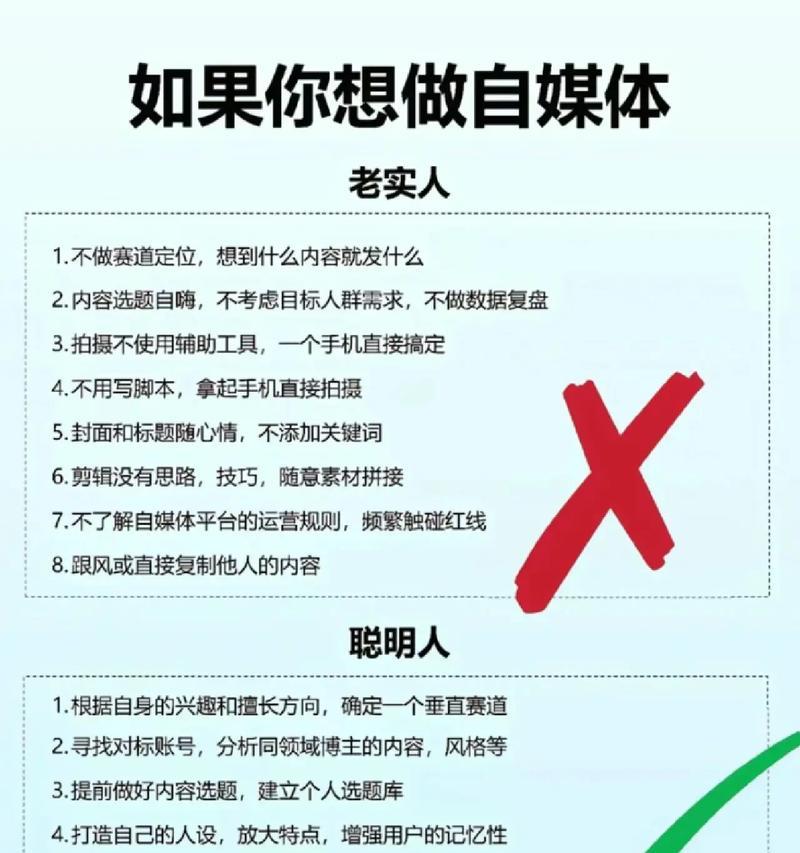 自媒体视频如何优化？提高曝光率的策略有哪些？