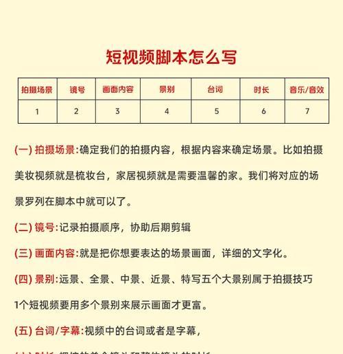 短视频脚本优化技巧有哪些？如何提升内容吸引力？