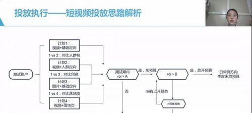 短视频被判低质如何优化？视频内容提升的策略是什么？