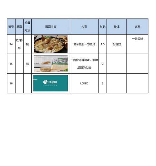 短视频脚本怎么优化？有哪些技巧可以提升内容质量？