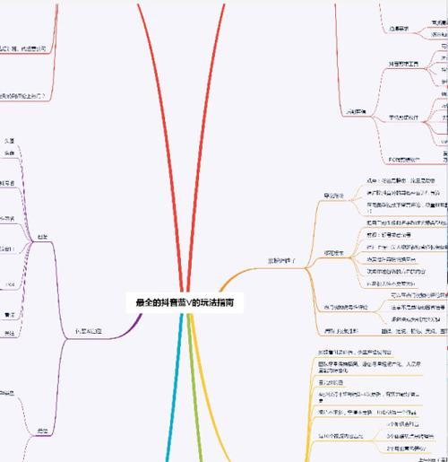 抖音云剪辑是什么？如何使用抖音云剪辑进行视频编辑？