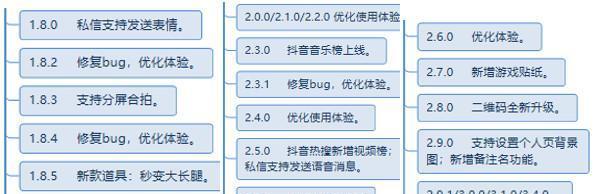 集成优化短视频怎么做？有哪些步骤和技巧？