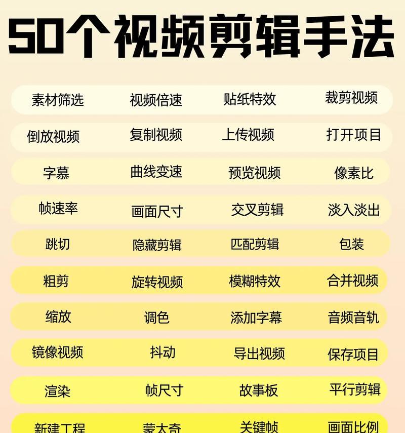 抖音视频剪辑成片的步骤是什么？如何快速高效地完成剪辑？