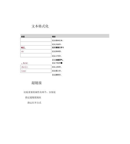 HTML页面格式化标签有哪些？如何正确使用它们？