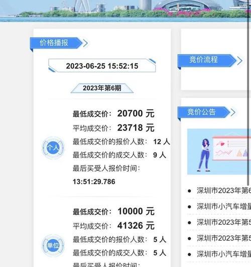 如何制作传媒类网站推广？推广效果不佳怎么办？