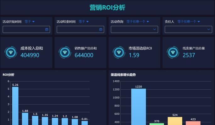 怎么进行网站分析？网站分析的步骤和技巧是什么？