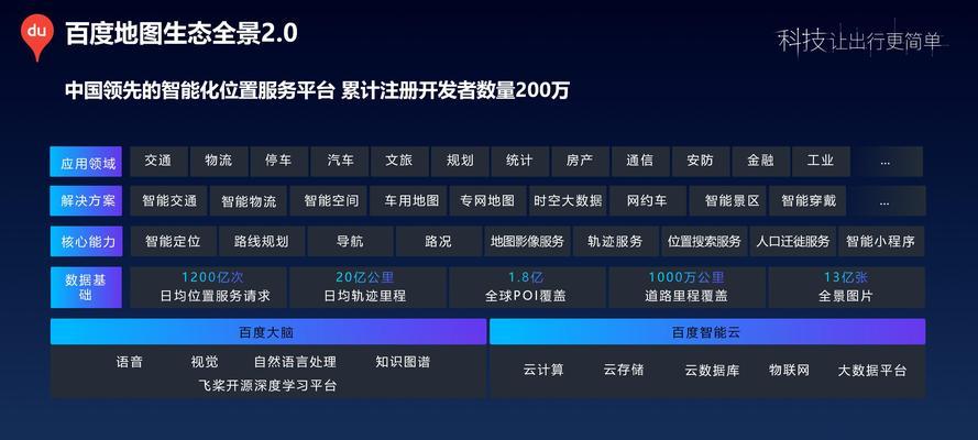 如何在网站上添加百度地图？操作步骤和常见问题解答？
