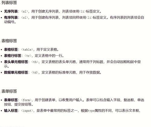 HTML表格标签属性有哪些？如何正确使用它们？