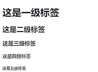 HTML加粗标签有哪些？如何正确使用它们？