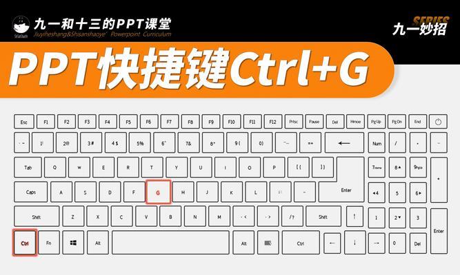 HTML5快捷键大全？如何提高开发效率？