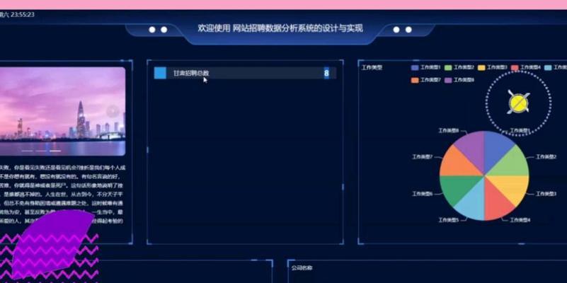 工作分析图网站怎么做的？创建流程和常见问题解答？