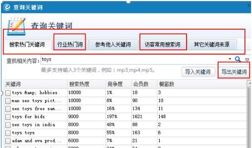 外贸网站关键词怎么看？如何分析和优化？