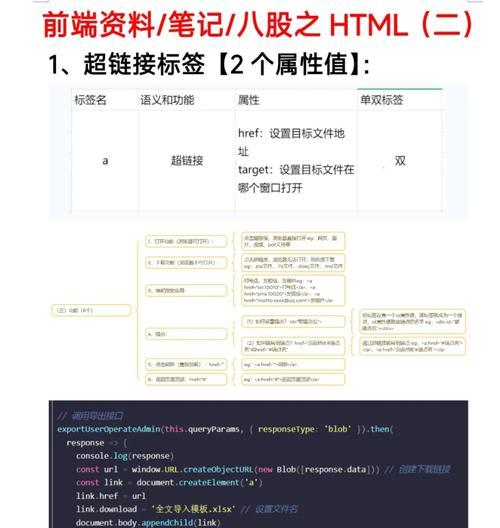 HTML元素属性有哪些？如何正确使用它们？
