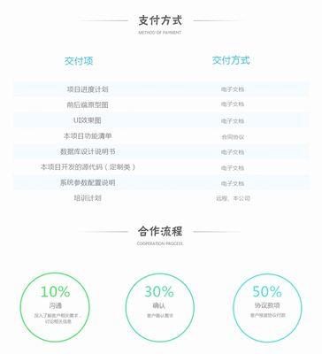 哪些app是用html5开发的？它们有什么特点？