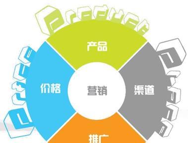 网站如何推广推荐k火21星？有哪些有效策略和常见问题解答？