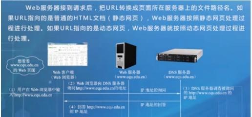 HTML解析器有哪些？它们各自的特点是什么？