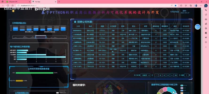 网站报价系统怎么做分析？如何确保报价的准确性和竞争力？