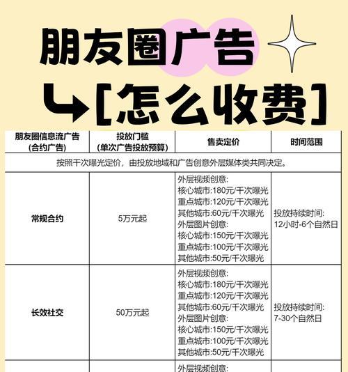 收费网站推广服务如何选择？常见问题有哪些解答？