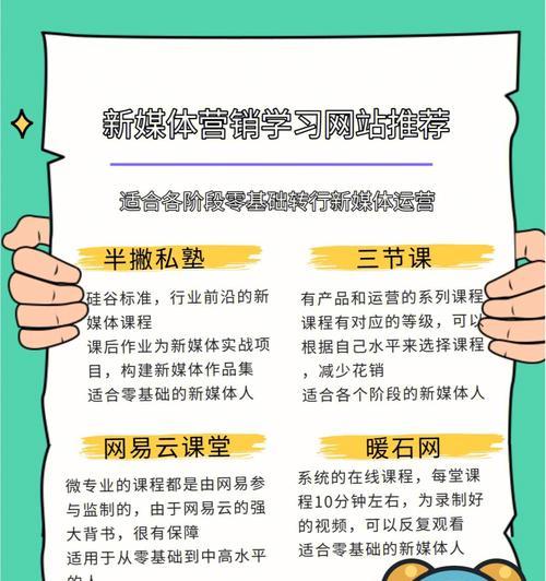 营销推文网站推荐怎么写？如何选择合适的平台？