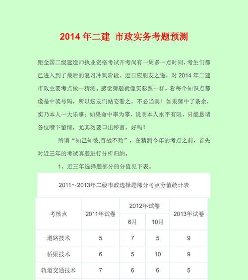 考题网站分析怎么写的快？有哪些高效技巧？