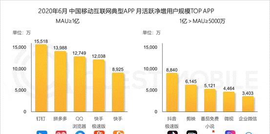 助农网站特点分析怎么写？如何通过内容提升用户体验？