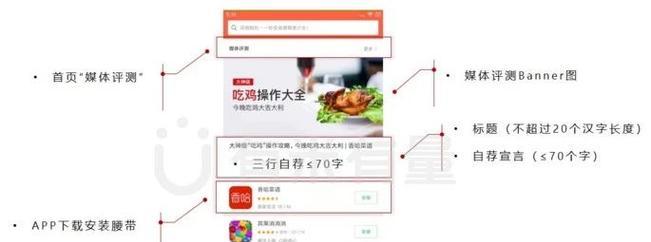 如何推广不收费的网站呢？免费推广策略有哪些？