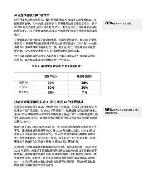 趋势网站分析报告怎么做？需要关注哪些关键指标？