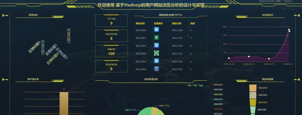 分析图网站怎么用？如何快速掌握其使用方法？