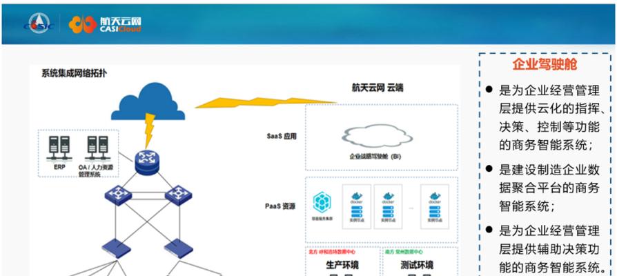 分析图网站怎么用？如何快速掌握其使用方法？