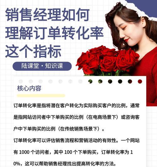 营销型网站转化率怎么样？如何提升网站转化效果？