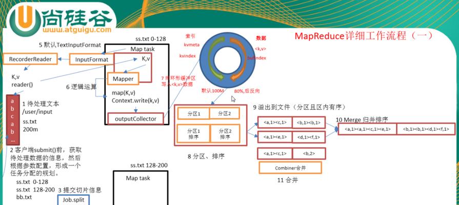 网站整站营销方案怎么选？如何确保选对方案提升转化率？