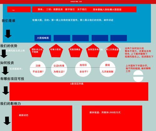 网站页面架构怎么写？如何优化页面结构提升SEO效果？