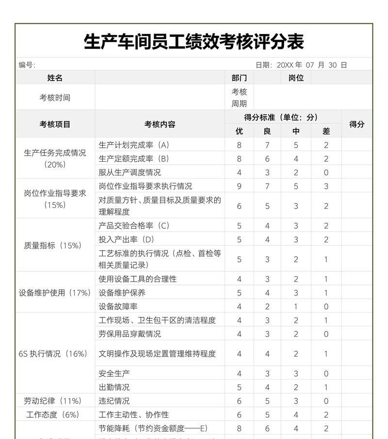 如何生产网站地图？网站地图的制作步骤和注意事项是什么？