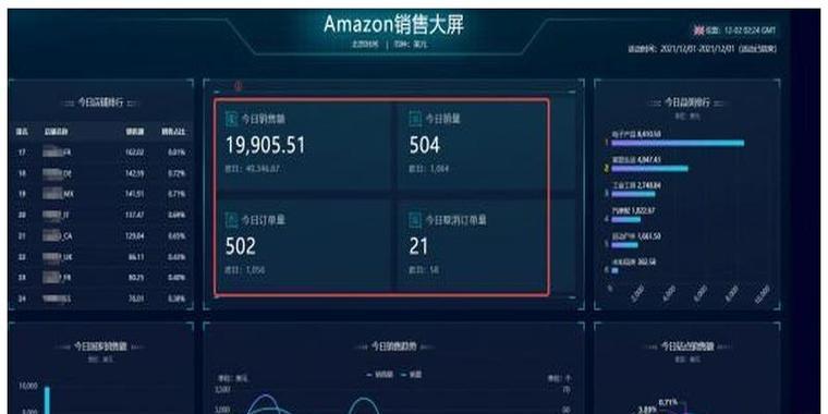达州网站营销怎么选？选择网站营销策略的常见问题有哪些？