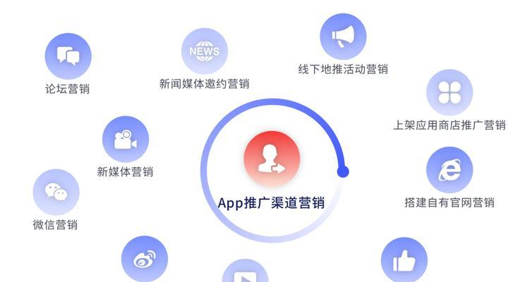 小说网站app如何推广？有哪些有效的推广策略？