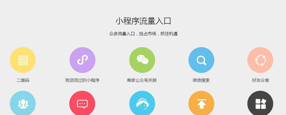 微网站如何做推广？有哪些有效的推广策略？