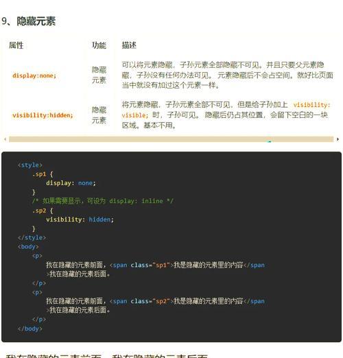 HTML中display属性有哪些？如何使用它们来控制元素布局？