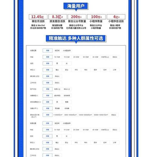 广点通推广网站的步骤是什么？效果如何评估？