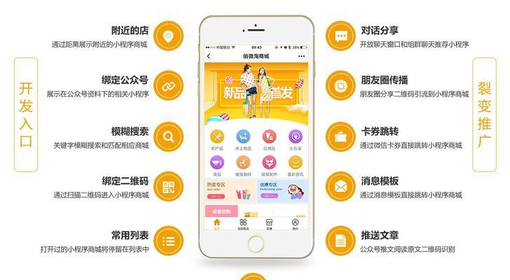 有代码如何做购物网站推广？推广购物网站有哪些有效方法？