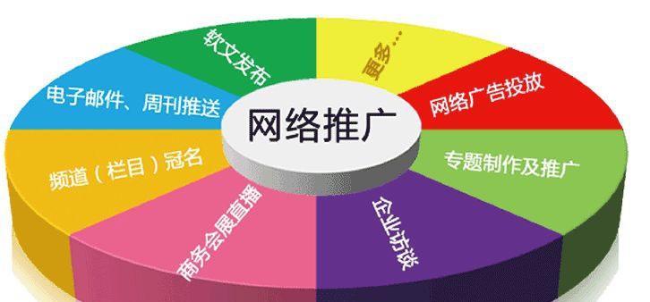 青岛网站如何做推广代理？选择合适的推广代理公司有哪些技巧？