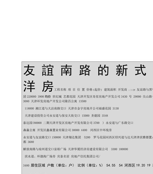 河西区网站如何推广？有哪些有效的网络推广策略？