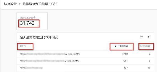 外贸网站外链分析怎么写？分析工具和步骤有哪些？