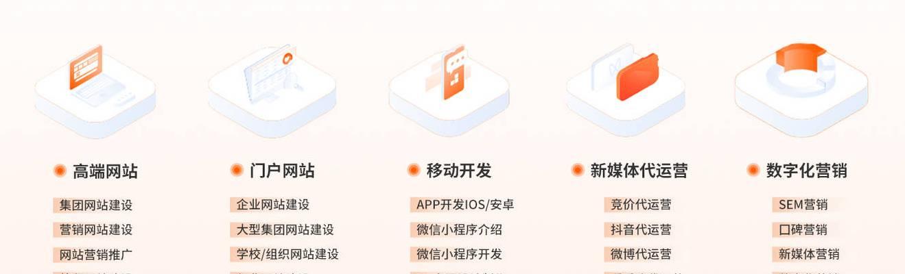 新网站和新公司如何推广？推广策略有哪些？