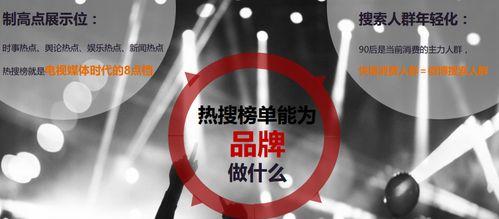 如何加入热搜网站推广？掌握这些技巧轻松上热搜！